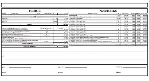 Sattva Vasanta Skye Costing Plan