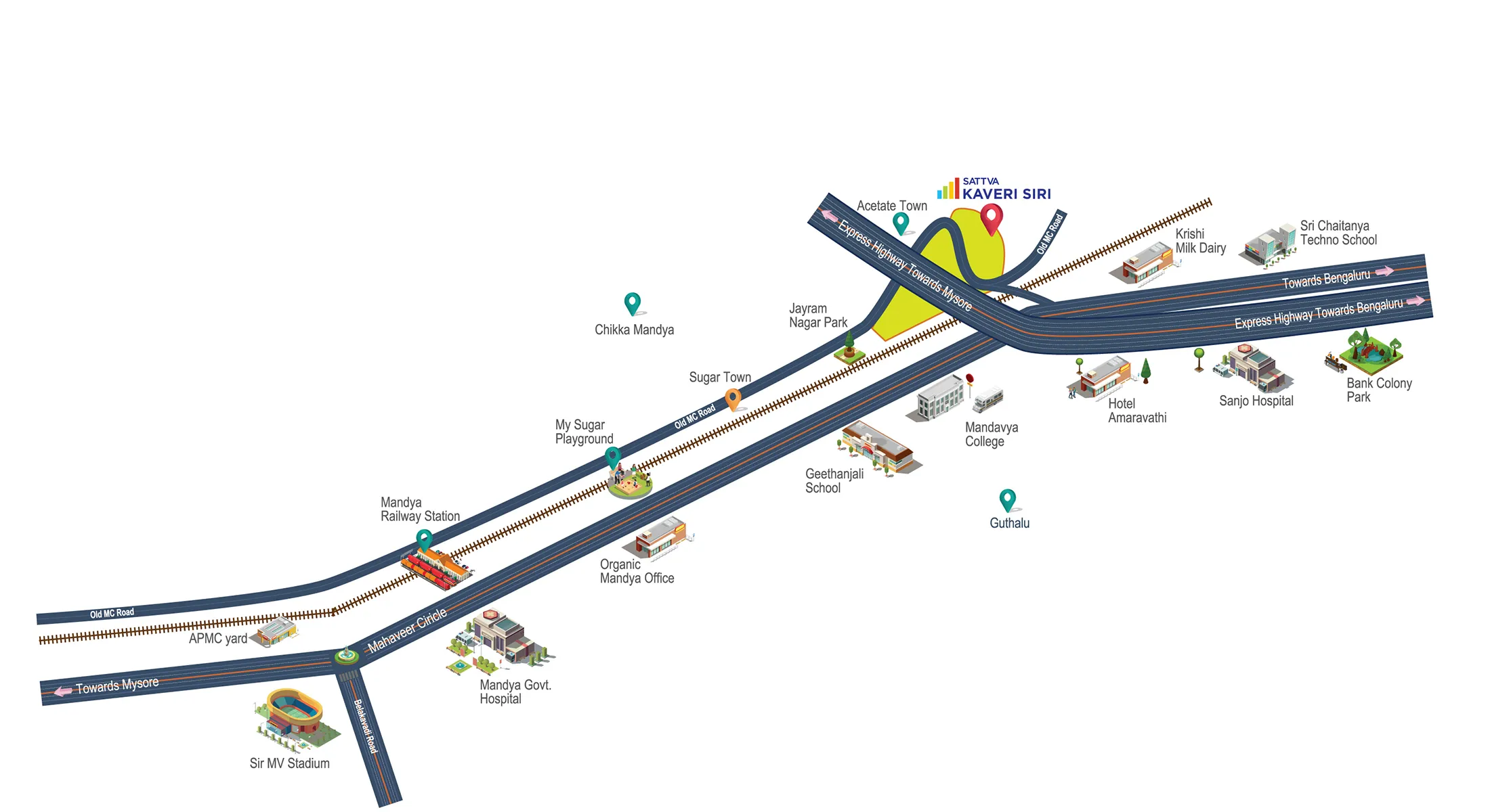 Project Location